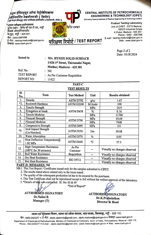 CIPET Test Report — Part C